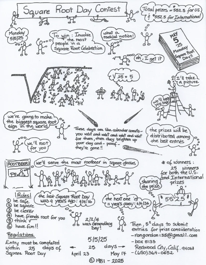 2025平方根日比賽